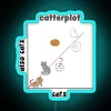 Catterplot RGB Neon Sign - Image 3