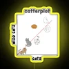 Catterplot RGB Neon Sign - Image 5