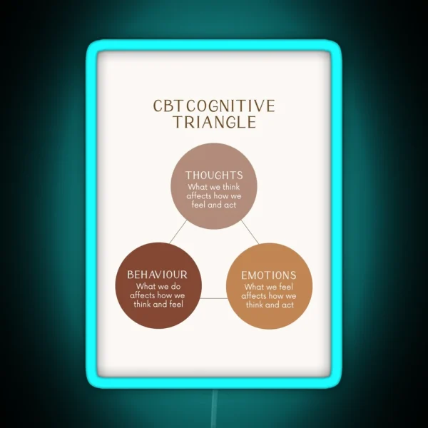 CBT Cognitive Triangle RGB Neon Sign