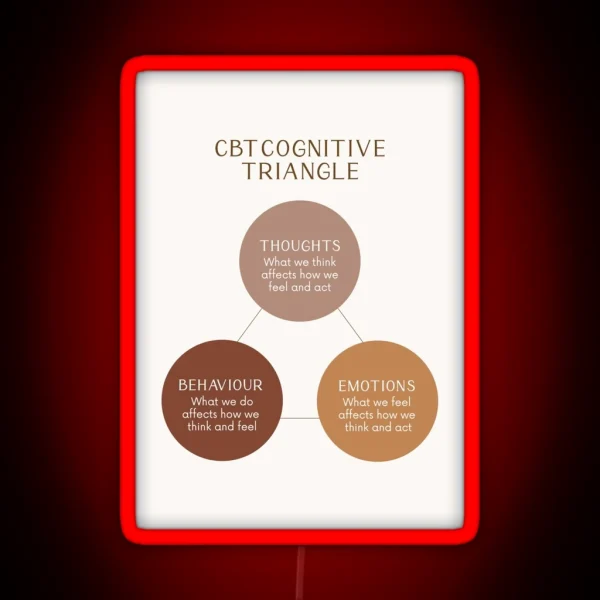 CBT Cognitive Triangle RGB Neon Sign