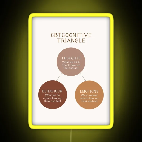 CBT Cognitive Triangle RGB Neon Sign
