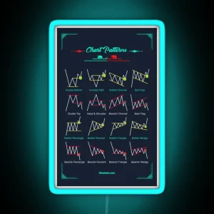 Chart Patterns RGB Neon Sign