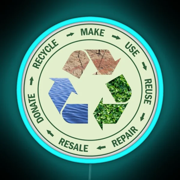 Circular Economy Raw Materials Water Earth Minerals RGB Neon Sign