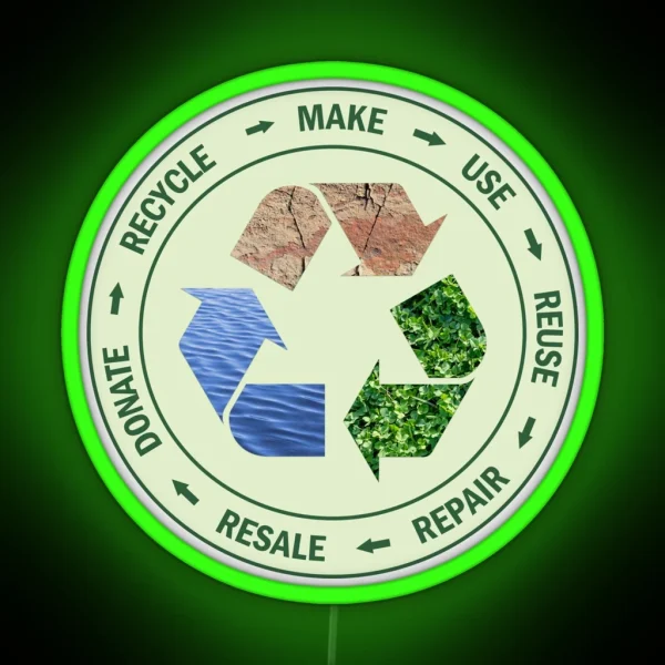 Circular Economy Raw Materials Water Earth Minerals RGB Neon Sign