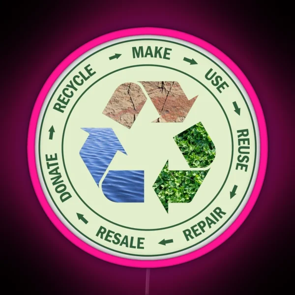 Circular Economy Raw Materials Water Earth Minerals RGB Neon Sign