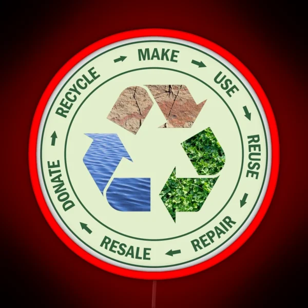 Circular Economy Raw Materials Water Earth Minerals RGB Neon Sign