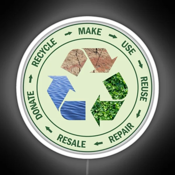 Circular Economy Raw Materials Water Earth Minerals RGB Neon Sign