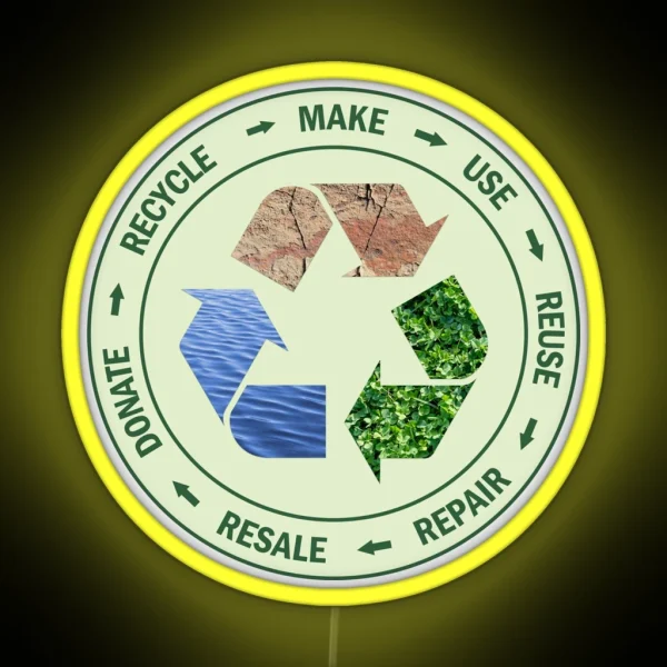 Circular Economy Raw Materials Water Earth Minerals RGB Neon Sign
