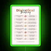 DBT Dialectical Thinking RGB Neon Sign - Image 4