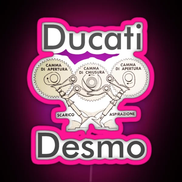Ducati Desmo RGB Neon Sign