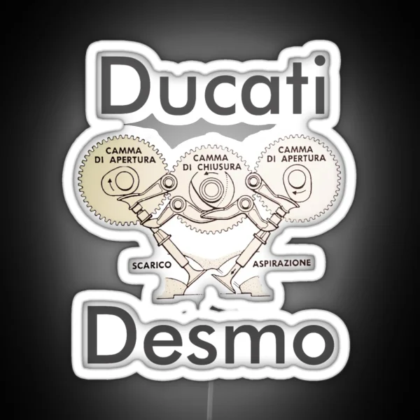Ducati Desmo RGB Neon Sign