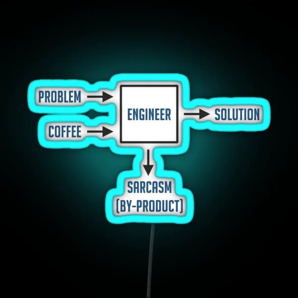 Engineering Sarcasm By Product RGB Neon Sign