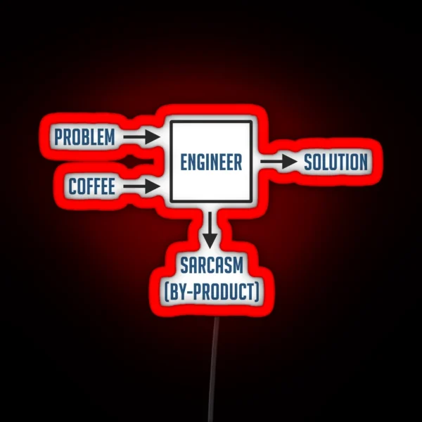 Engineering Sarcasm By Product RGB Neon Sign