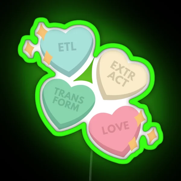 ETL Extract Transform Love Exclusive Design RGB Neon Sign