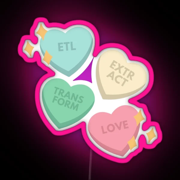 ETL Extract Transform Love Exclusive Design RGB Neon Sign