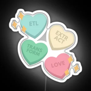 ETL Extract Transform Love Exclusive Design Heart RGB Neon Sign