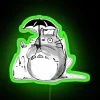 Forest Spirits RGB Neon Sign - Image 4
