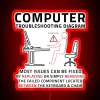 Funny Computer IT Troubleshooting Repair Guide Sarcastic PC MAC RGB Neon Sign - Image 2
