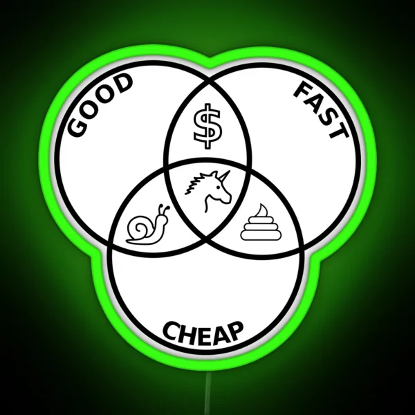 Good Fast Cheap RGB Neon Sign