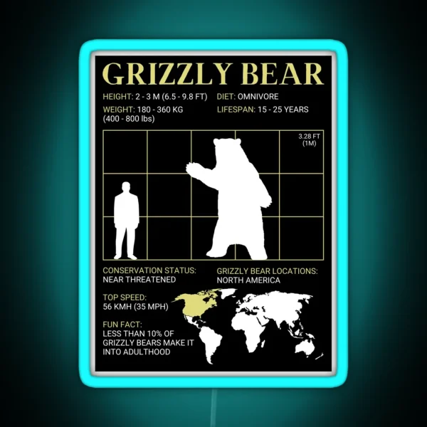 Grizzly Bear Facts Large Bear Enthusiast RGB Neon Sign