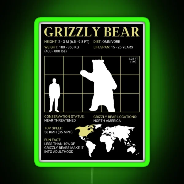 Grizzly Bear Facts Large Bear Enthusiast RGB Neon Sign