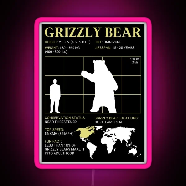 Grizzly Bear Facts Large Bear Enthusiast RGB Neon Sign