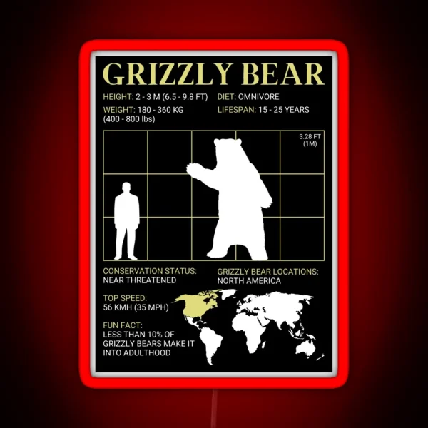 Grizzly Bear Facts Large Bear Enthusiast RGB Neon Sign