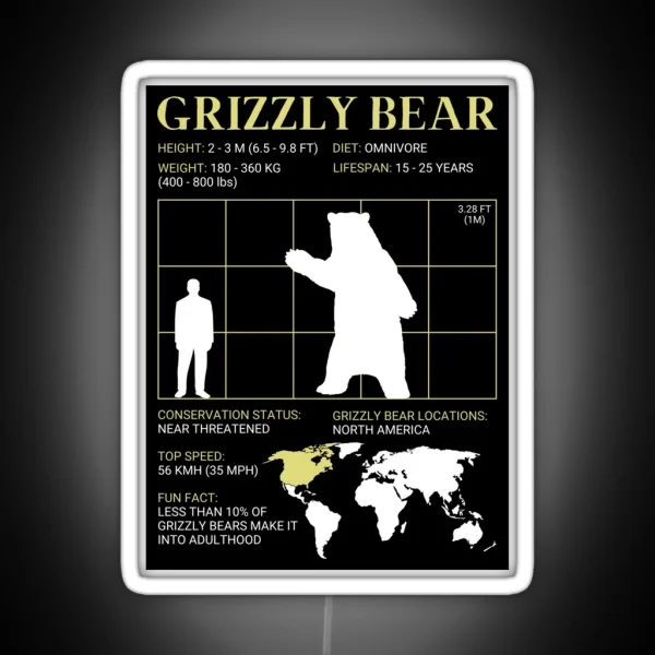 Grizzly Bear Facts Large Bear Enthusiast RGB Neon Sign
