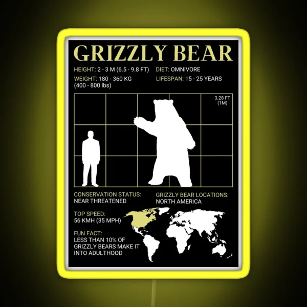 Grizzly Bear Facts Large Bear Enthusiast RGB Neon Sign