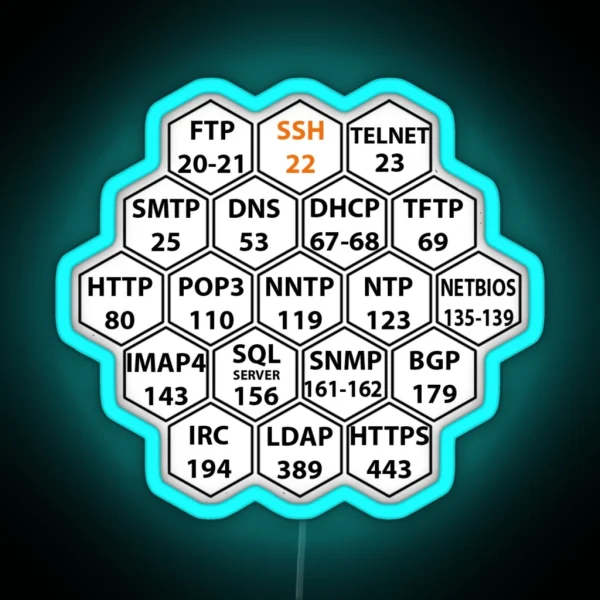 Hacker Port Numbers RGB Neon Sign