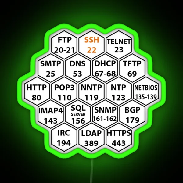 Hacker Port Numbers RGB Neon Sign