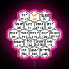 Hacker Port Numbers RGB Neon Sign
