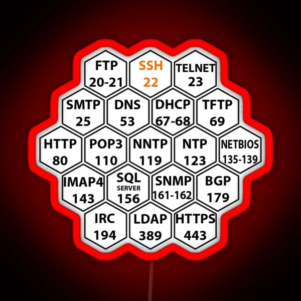 Hacker Port Numbers RGB Neon Sign