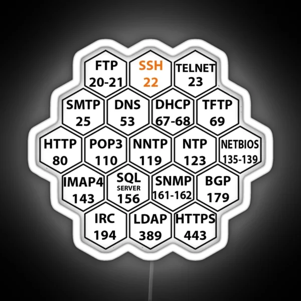 Hacker Port Numbers RGB Neon Sign
