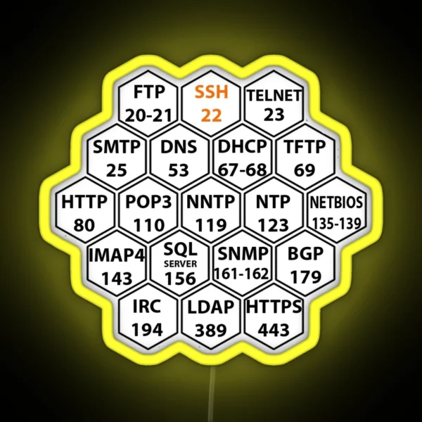 Hacker Port Numbers RGB Neon Sign