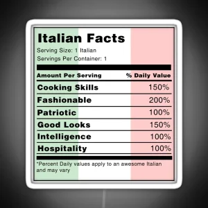 Italian Facts RGB Neon Sign