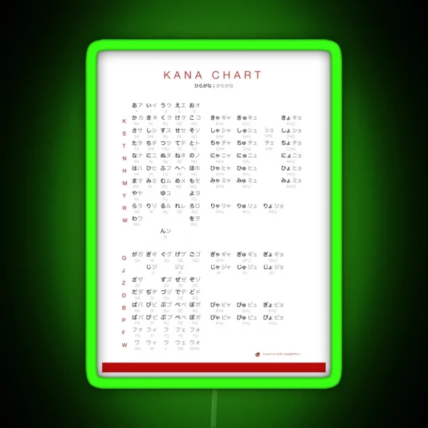 Kana Chart Combined Hiragana And Katakana Chart RGB Neon Sign