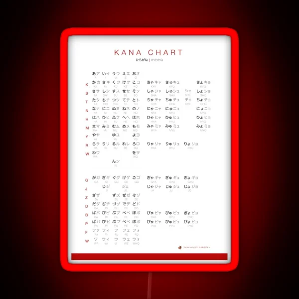 Kana Chart Combined Hiragana And Katakana Chart RGB Neon Sign