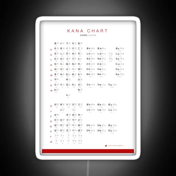 Kana Chart Combined Hiragana And Katakana Chart RGB Neon Sign