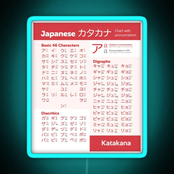 Katakana Chart Japanese Language RGB Neon Sign