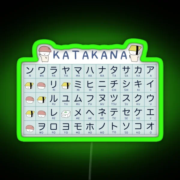 Katakana Cheat Sheet RGB Neon Sign
