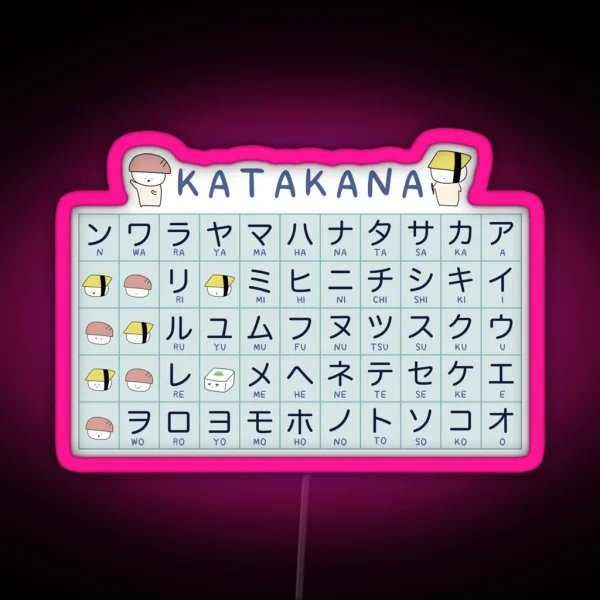 Katakana Cheat Sheet RGB Neon Sign