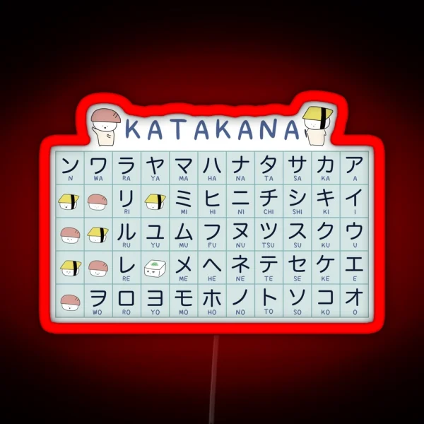 Katakana Cheat Sheet RGB Neon Sign