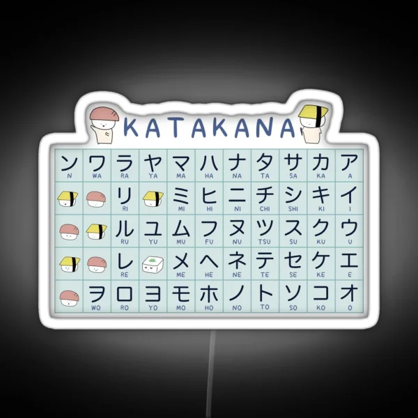 Katakana Cheat Sheet RGB Neon Sign