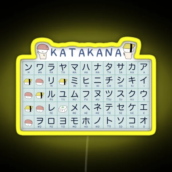 Katakana Cheat Sheet RGB Neon Sign
