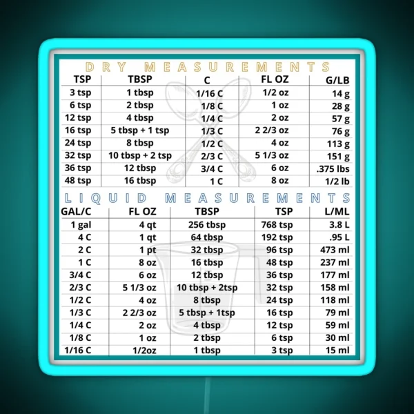 Kitchen Measurements Conversion Chart RGB Neon Sign