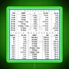 Kitchen Measurements Conversion Chart RGB Neon Sign - Image 4