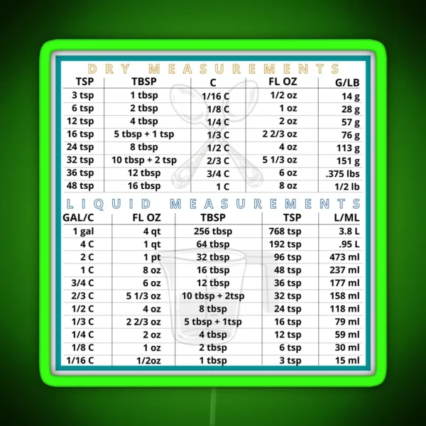 Kitchen Measurements Conversion Chart RGB Neon Sign
