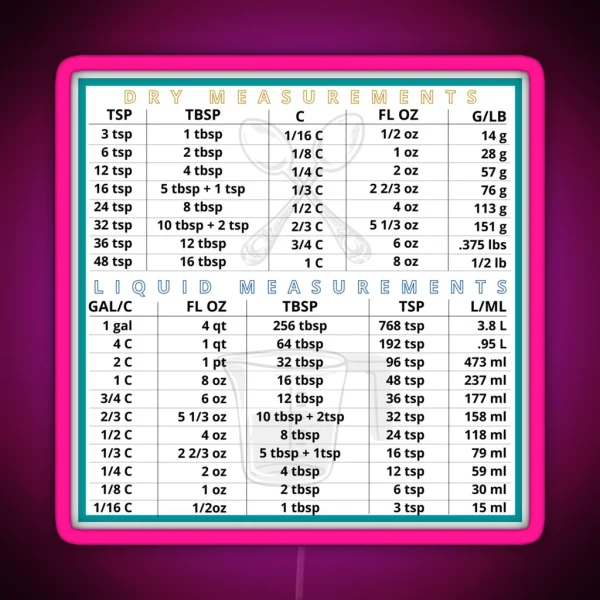 Kitchen Measurements Conversion Chart RGB Neon Sign