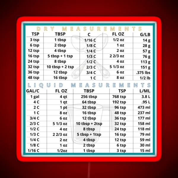 Kitchen Measurements Conversion Chart RGB Neon Sign